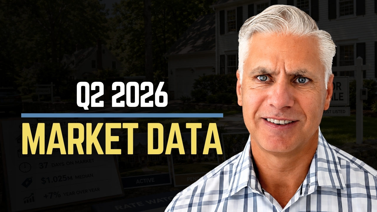 How the Westchester County Market Is Holding Up in Mid-2026